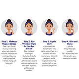Step by step instruction with illustrations how to use Vasanti Do it in Bed Skincare - Night Time Skincare Routine